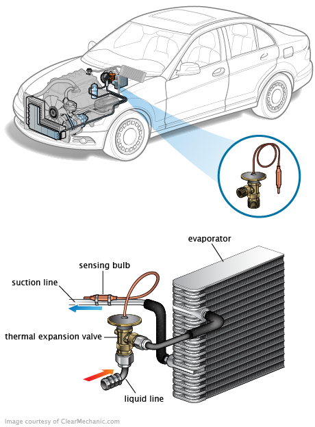 See U0834 repair manual